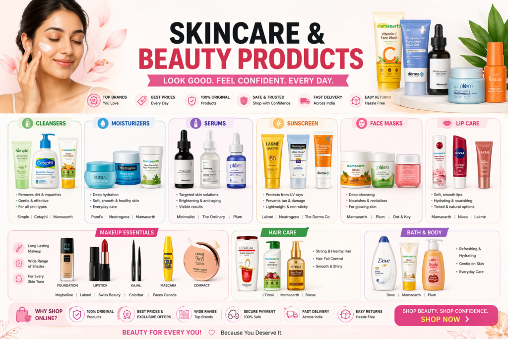 skincare and beauty products most selling category in India 2026 cleansers serums sunscreen makeup ecommerce