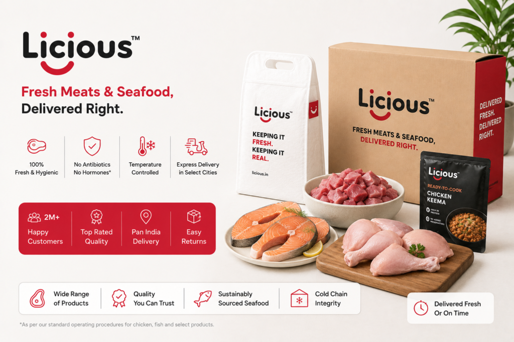 Minimal fresh food ecommerce image featuring Licious meat and seafood products, insulated delivery packaging, cold chain logistics visuals, and modern D2C fulfillment operations.
